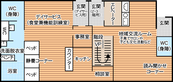 ひまわりの家1階