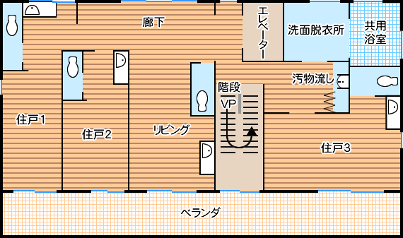 ひまわりの家2階